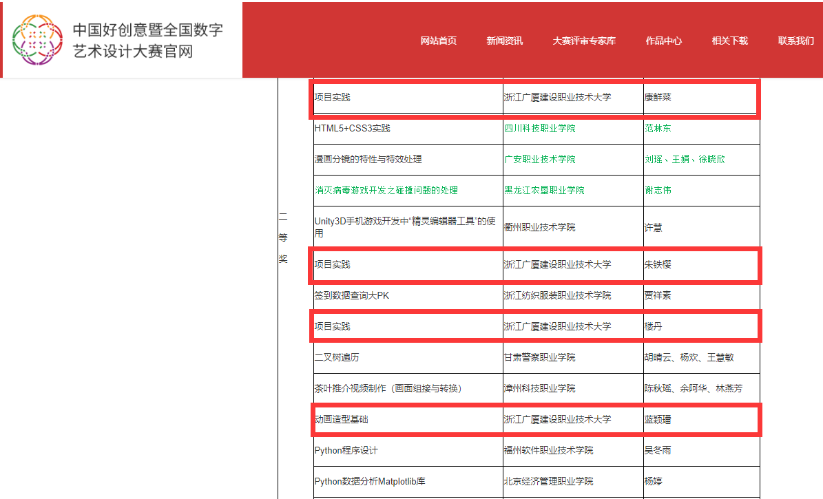 4a84d1dcf3894ebab056f0a79b2881a2.Png