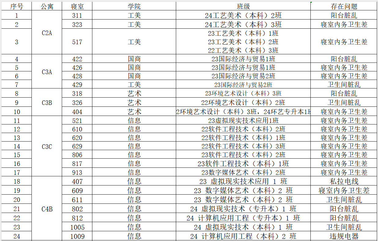 dfd3c2e93ab94f9281bfdb0c95e13730.Png