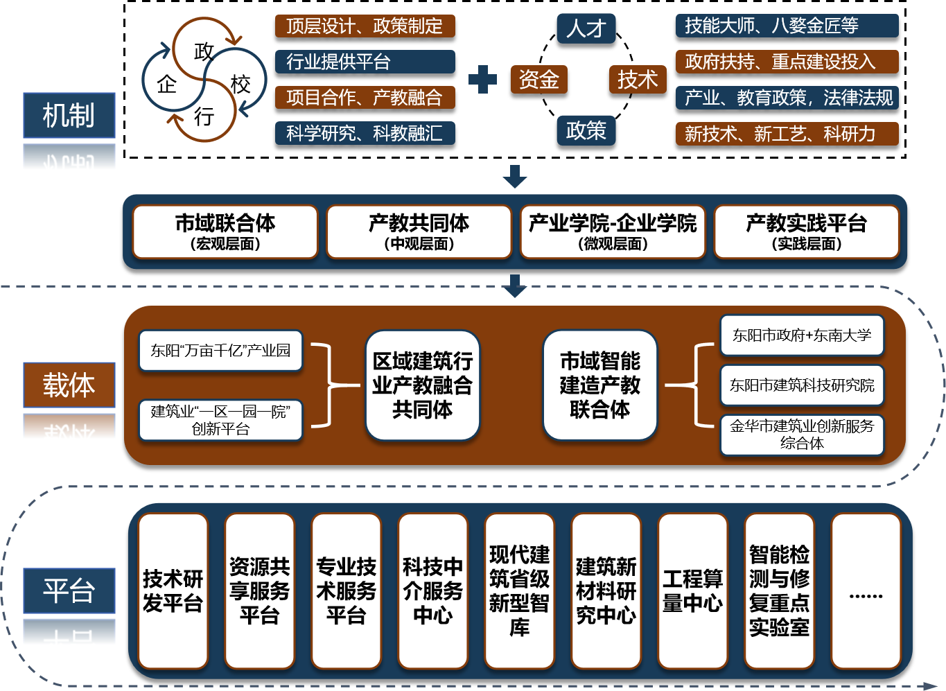0b508c88b8f54df9ad834d7e036fca40.Png