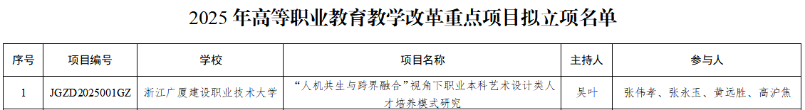 f09ad02f18fb42b288d1c4b639015361.Png