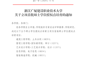关于立项首批硕士学位授权点培育的通知