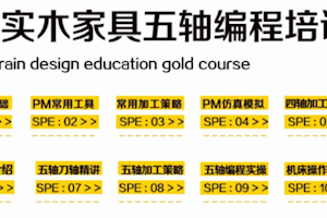 校企联合，五轴数控助力设计生产